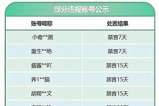 投票人：在去年所有候选人里，没有任何球员的数据和表现接近武磊